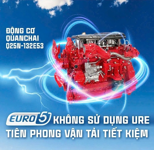 Xe Tải Thùng 2 Tấn TMT Captain T200 – Lựa Chọn Vàng Cho Kinh Doanh Hiệu Quả